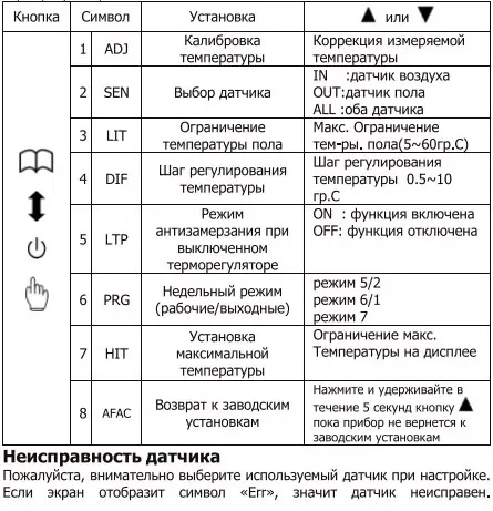 Характеристики Castle М 6.716 Чорний: